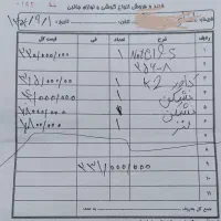 شیاومی note 14 s|موبایل|زاهدان, |دیوار