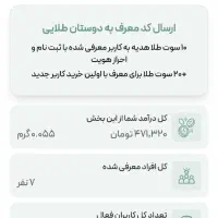 باثبت نام پول بگیر|کارت هدیه و تخفیف|زاهدان, |دیوار
