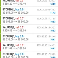 آموزش جادویی فارکس حرفه‌ای