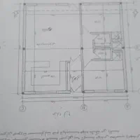 زمین سند دار