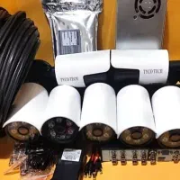 حفاظت هوشمند با دوربینهای مداربسته روز دنیا