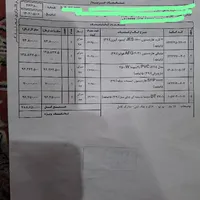 فروش۵قلم لوازم خانگی زیر قیمت با فاکتور خرید معتبر|سایر لوازم برقی|تهران, زهتابی|دیوار