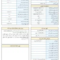 لیفان 93بدون رنگ شاسی پلمپ سیستم|خودرو سواری و وانت|بروجرد, |دیوار