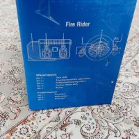 فرمون بازی|کنسول، بازی ویدئویی و آنلاین|پرند, فاز ۶|دیوار