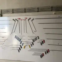 صافکار ماهر و نیمه وارد