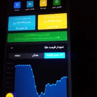 هدیه ۱۵۰۰۰۰ هزارتومانی  اپلیکیشن 'طلاین' رو نصب کن|کارت هدیه و تخفیف|ایذه, |دیوار