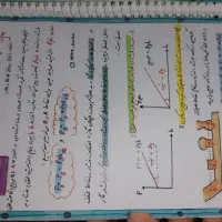 جزوه های دست‌نویس رنگی دهم تجربی|کتاب و مجله آموزشی|بیرجند, |دیوار