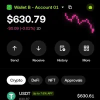 فروش دارایی ولت OKX ام- 12 کلمش هم پایینه