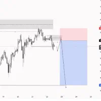 اموزش ترید رایگان - ( فرصت محدود )