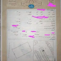 فروش ملک تجاری قلعه گنج