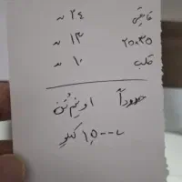 بشقاب شیرینی زیر قیمت|ظروف سرو و پذیرایی|سنندج, |دیوار