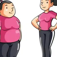 افزایش و کاهش سایز و وزن درسریع ترین زمان