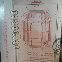 سمند مدل ۹۹ کم کار سالم|خودرو سواری و وانت|مشهد, انقلاب|دیوار