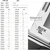 چاقو باک ۱۱۰ BUCK آمریکایی|کوهنوردی و کمپینگ|تهران, وردآورد|دیوار