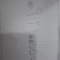 خط ۰۹۱۲ کد ۱ سند دست