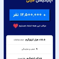 در میلی ثبت نام کن و ۵۰ هزار رایگان بگیر