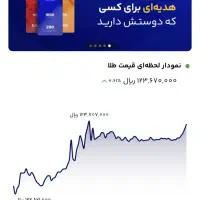 طلای رایگان با میلی