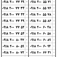 091811111111|سیم‌کارت|همدان, |دیوار