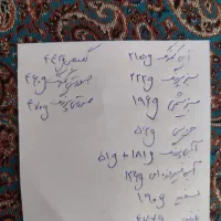 نخ تریکوبافی|لوازم خیاطی و بافتنی|میبد, |دیوار