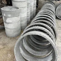 قالب چاه-بلوک