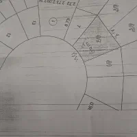 زمین صنعتی صالح اباد