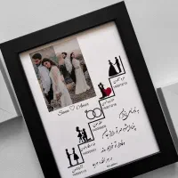 تابلوکادویی خاص عاشقانه|تابلو، نقاشی، عکس|اردبیل, |دیوار