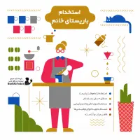 استخدام باریستا خانم