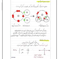 تدریس خصوصی علوم تجربی هفتم هشتم نهم|خدمات آموزشی|اهواز, ۲۰۰۰واحدی|دیوار