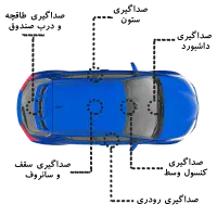 عیب یابی  صداگیری موم پاشی موم کشی دمپینگ