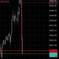 سیگنال اونس طلا فارکس
