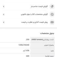 پروژکتور