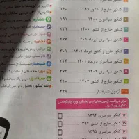 کنکوریوم|کتاب و مجله آموزشی|برخوار, |دیوار