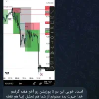آموزش ترید اسمارت مانی تضمین سوددهی|خدمات آموزشی|نیشابور, هفده شهریور|دیوار