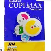 برگه آچار کپی مکس