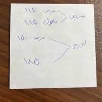 قفسه و کتابخانه نو|کتابخانه، شلف، قفسههای دیواری|همدان, |دیوار