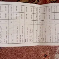 پراید مدل 84|خودرو سواری و وانت|کرج, حصارک بالا|دیوار