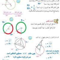 تدریس خصوصی ریاضی هفتم تا دوازدهم