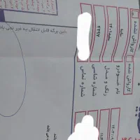 ساینا s مدل ۱۴۰۱