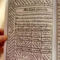 انواع دعا استخاره و طالع بینی