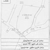 730 متر باغ خانه سرای مرکبات در بافت|فروش زمین و ملک کلنگی|گتاب, |دیوار
