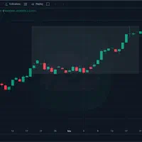 اموزش استراتژی حرفه ای