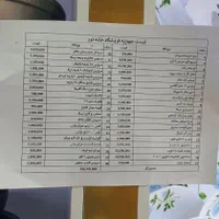 جهیزیه کامل عروس داماد 38 قلم لیست خانه نور|سایر لوازم برقی|مشهد, شهید آوینی|دیوار