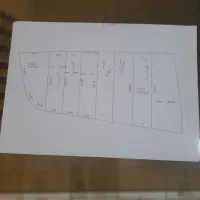 زمین مسکونی منظر|فروش زمین و ملک کلنگی|تربتحیدریه, منظر|دیوار