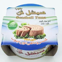 استخدام بازاریاب و تیم فروش