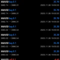 درآمد دلاری