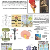 کتاب «حکمت قرن» (چاپ رحلی)|کتاب و مجله مذهبی|شیراز, سیاه سنگ|دیوار