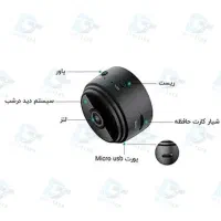 کیفیت تصویر5مگاپیکسل