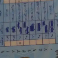 سلامچندعددکارتباگواهینامپیداشد