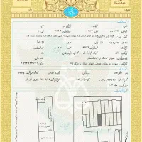 مشاوره رایگان کلیه امور ملکی و بانکی