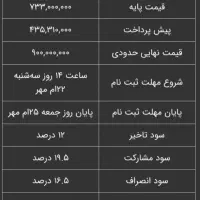 حواله پارس نوا